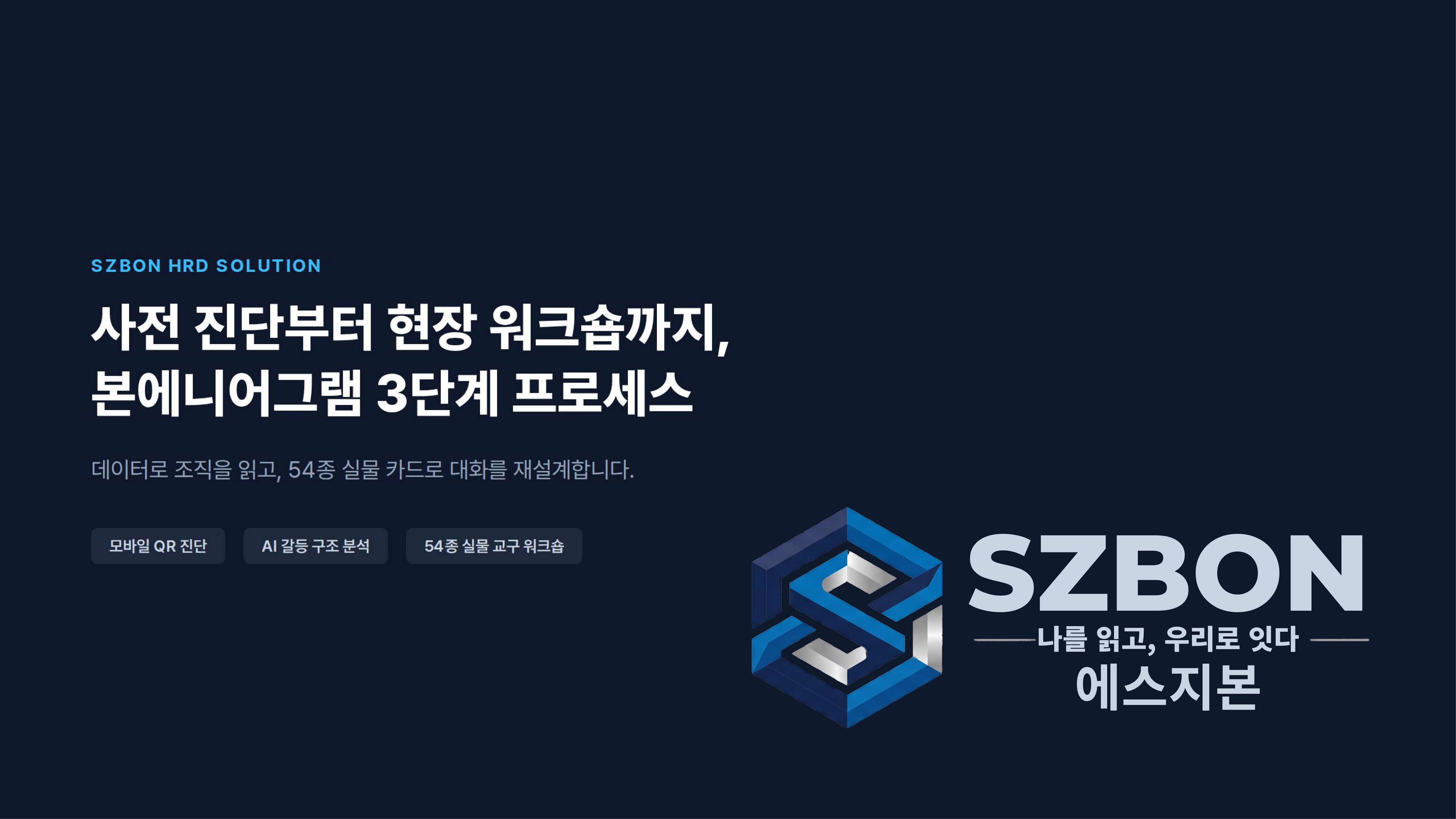 사전 진단부터 현장 워크숍까지 에스지본(SZBON) 본에니어그램 솔루션은 어떻게 진행될까요? 대표 이미지